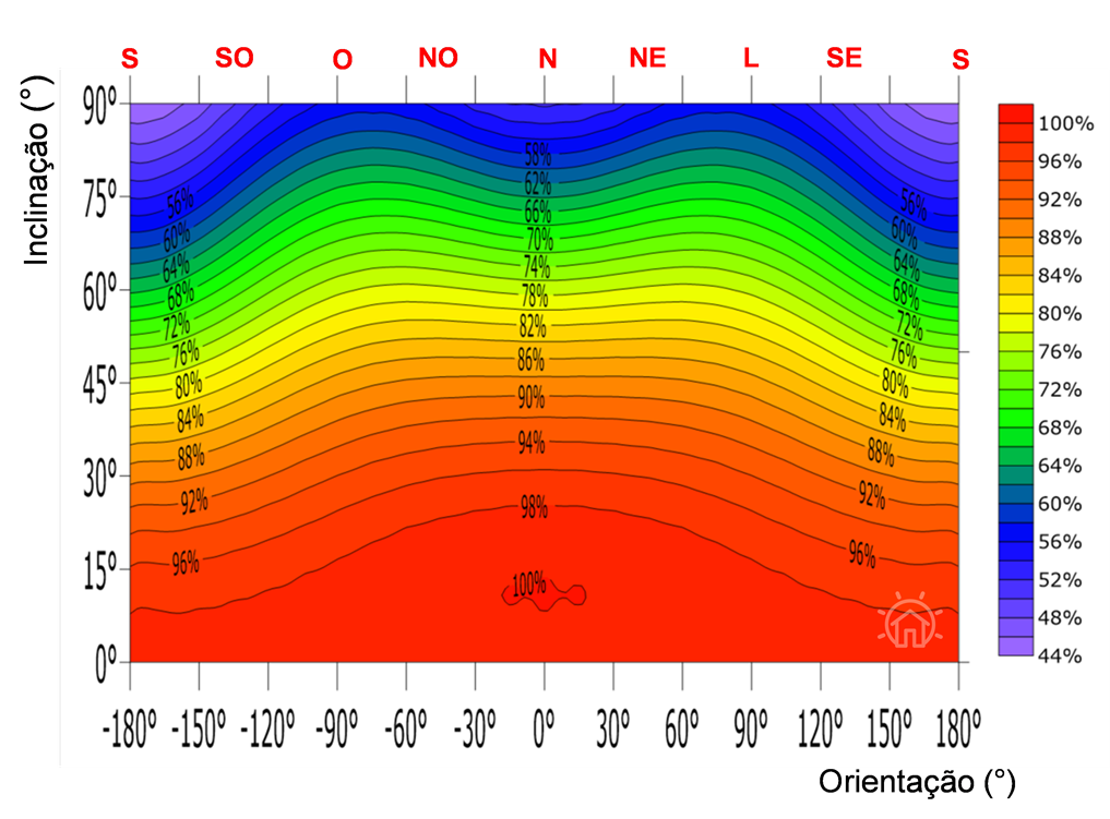 BACO-SOLAR-GEN-RICO---MENOR.png